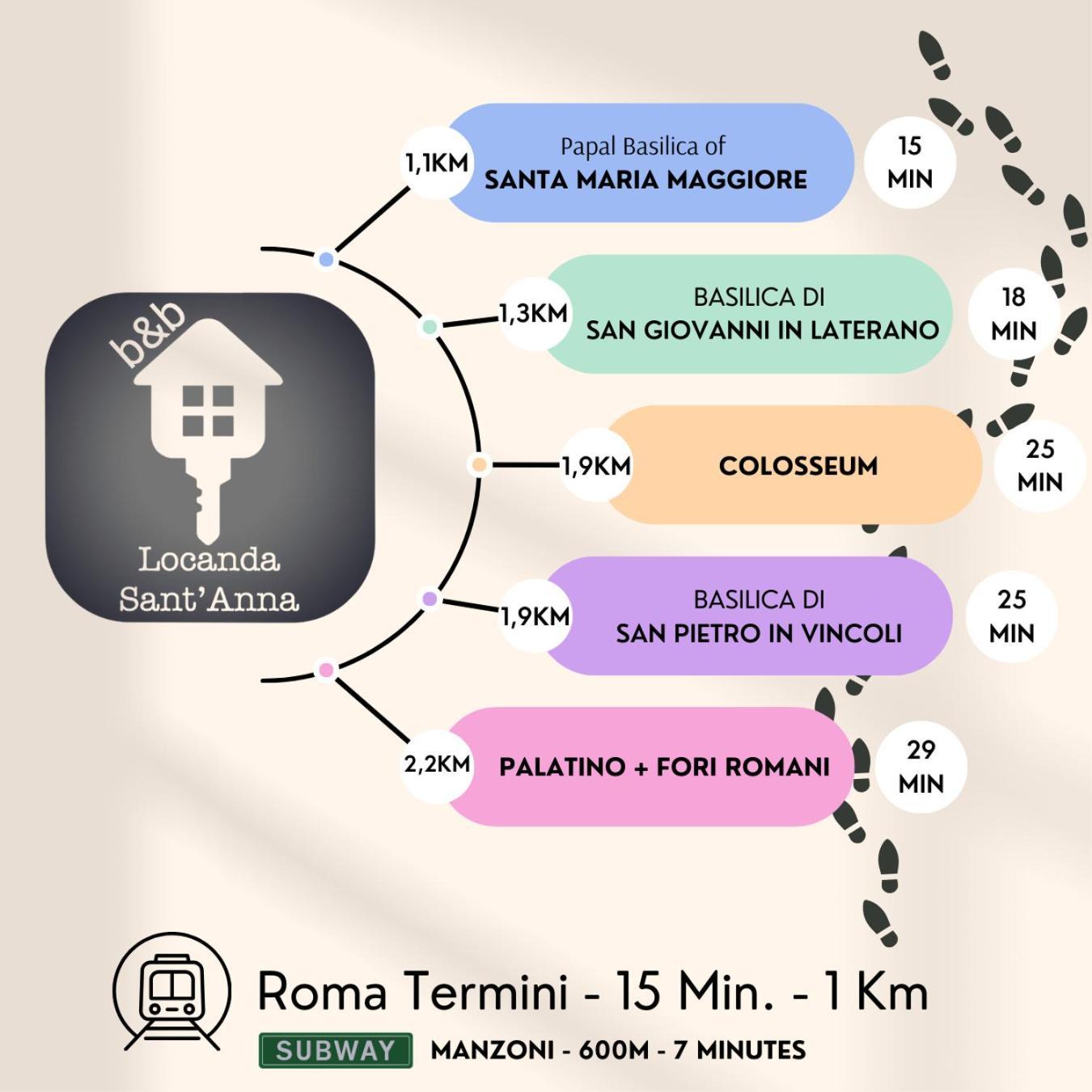 רומא Locanda Sant'Anna מראה חיצוני תמונה